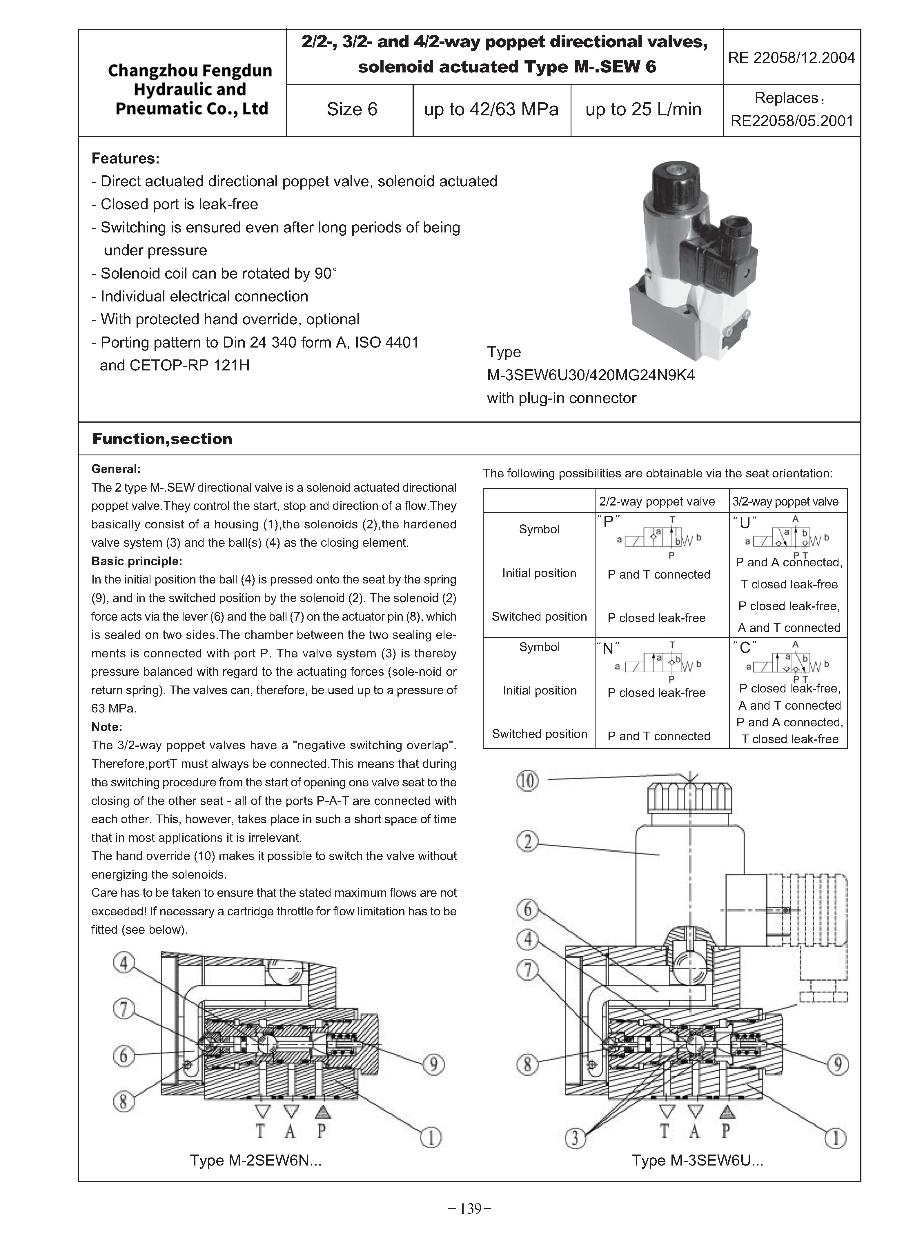 M-SEW6 Тип 
