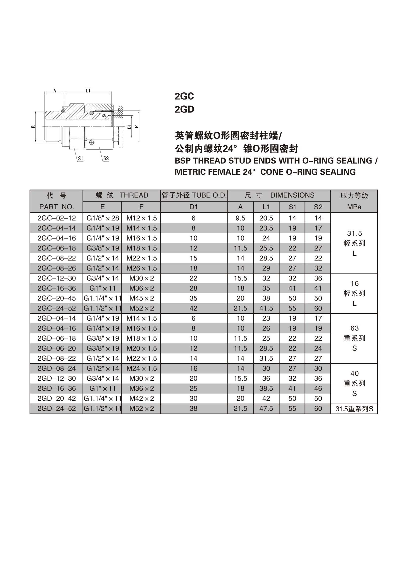 第 46 页 -46