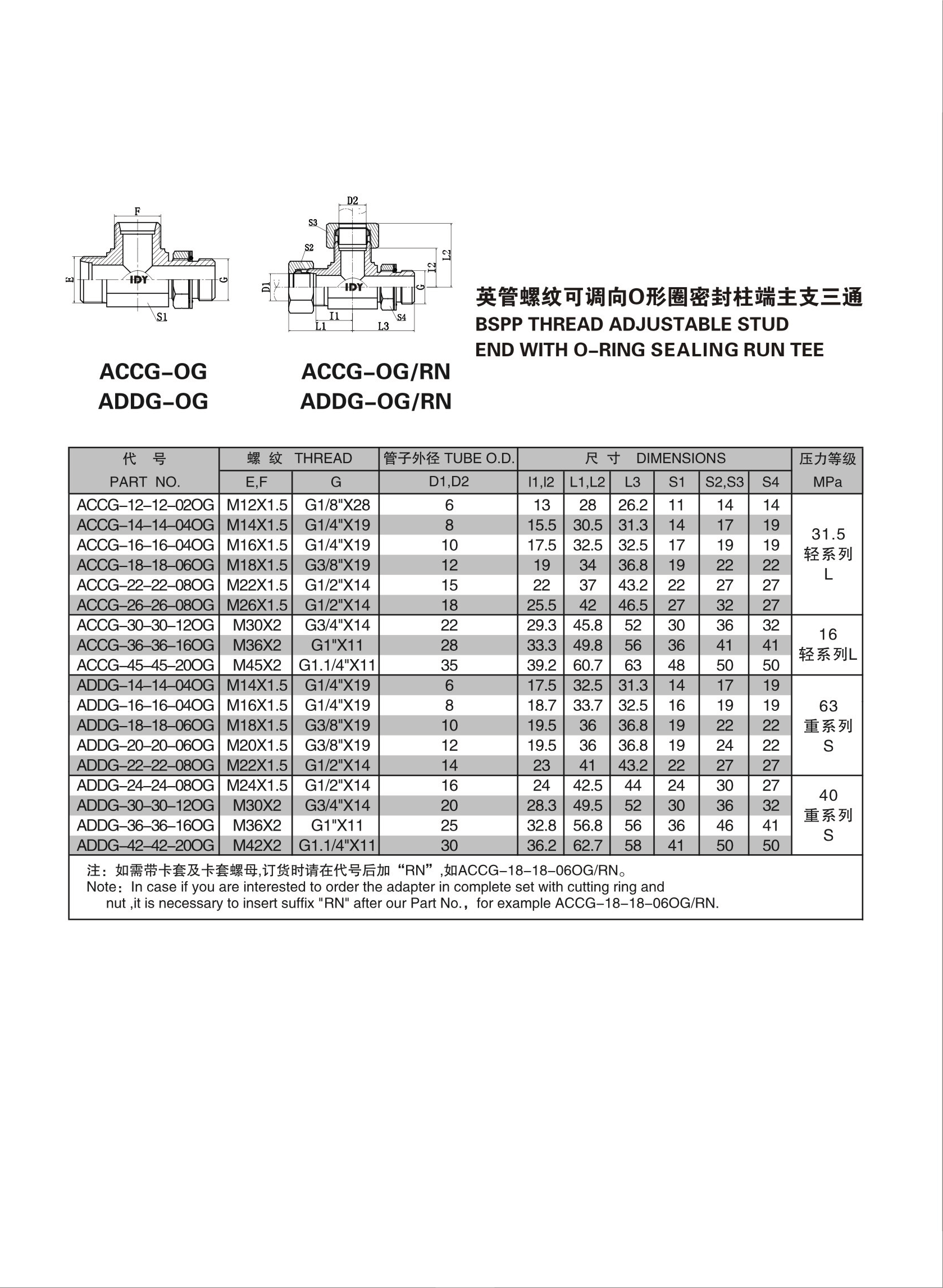 第 28 页 -28
