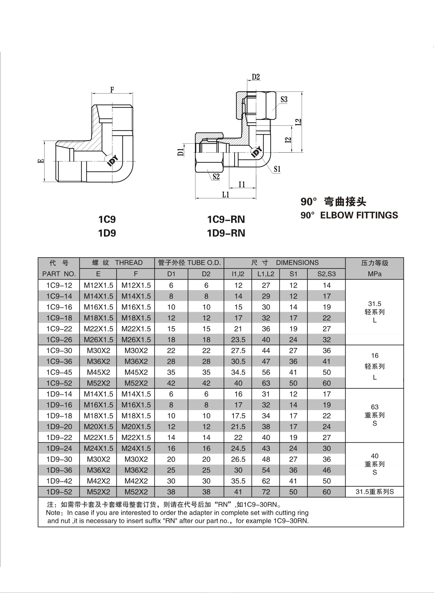 第 3 页 -3