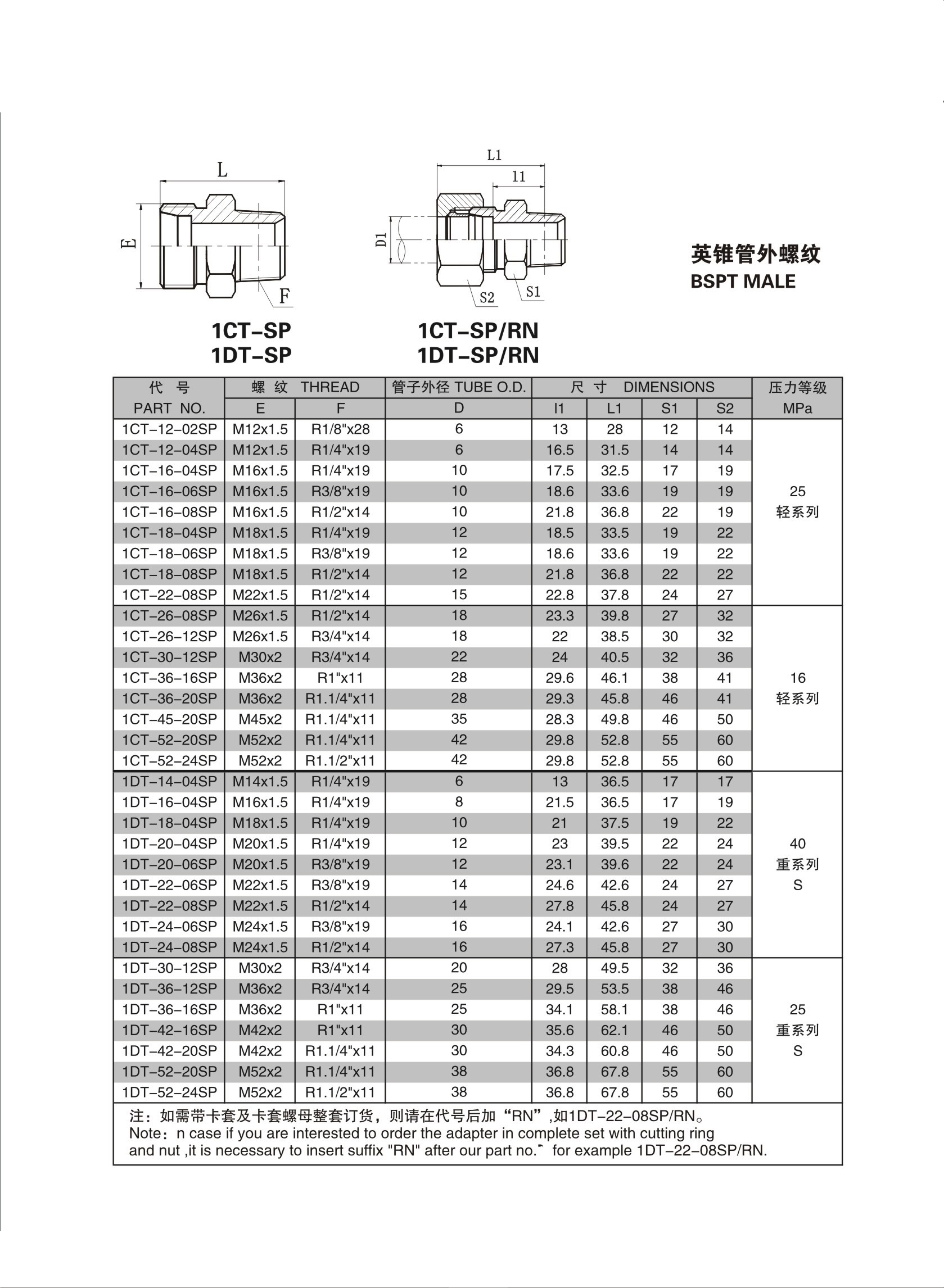 第 19 页 -19