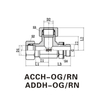 Метрический мужской корректирующий конец iso 6149