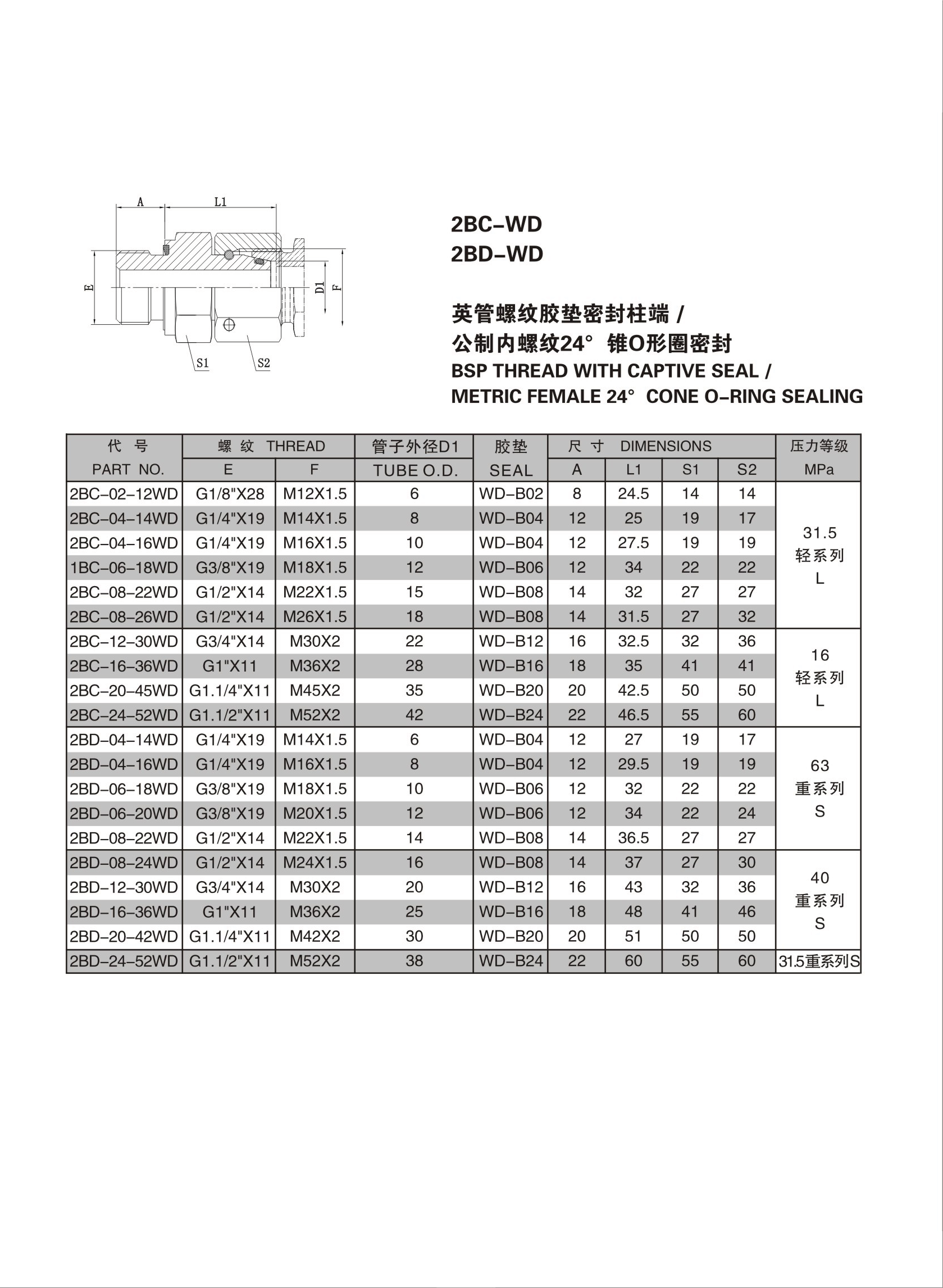 第 36 页 -36