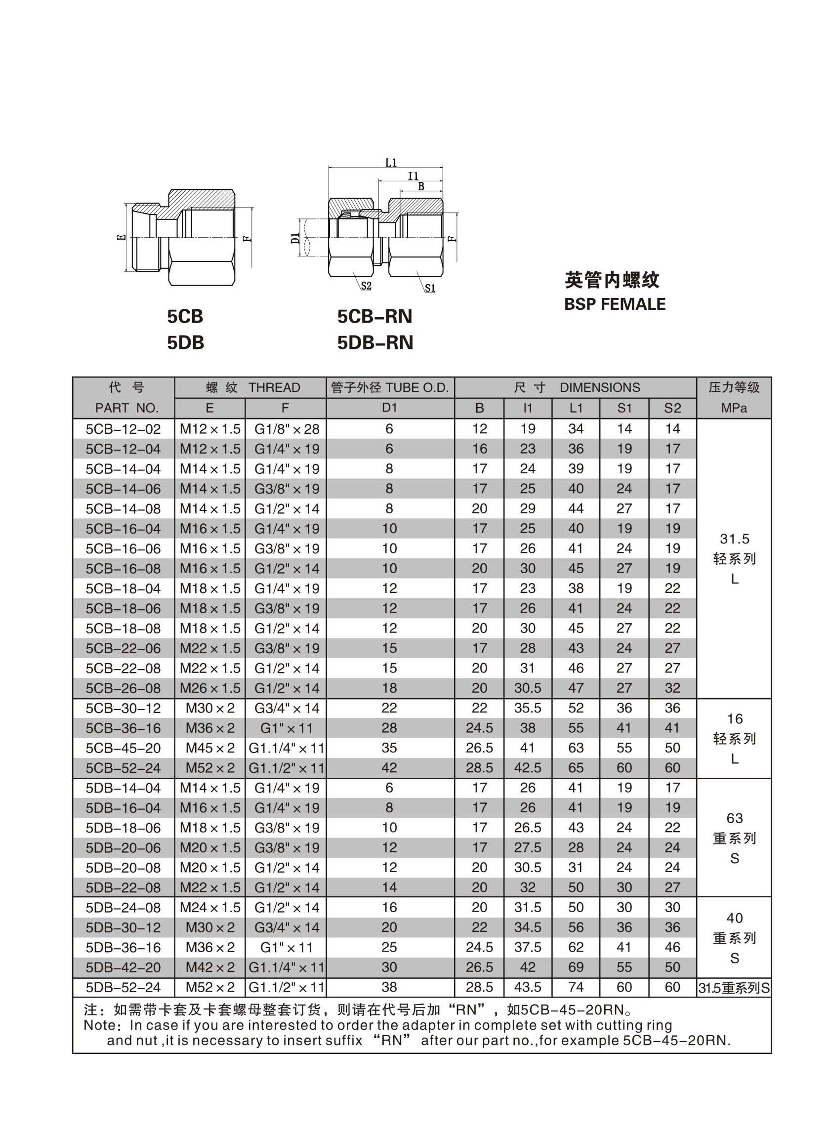 第 47 页 -47
