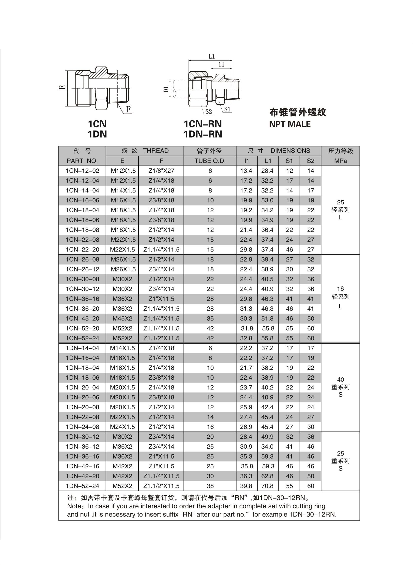 第 17 页 -17