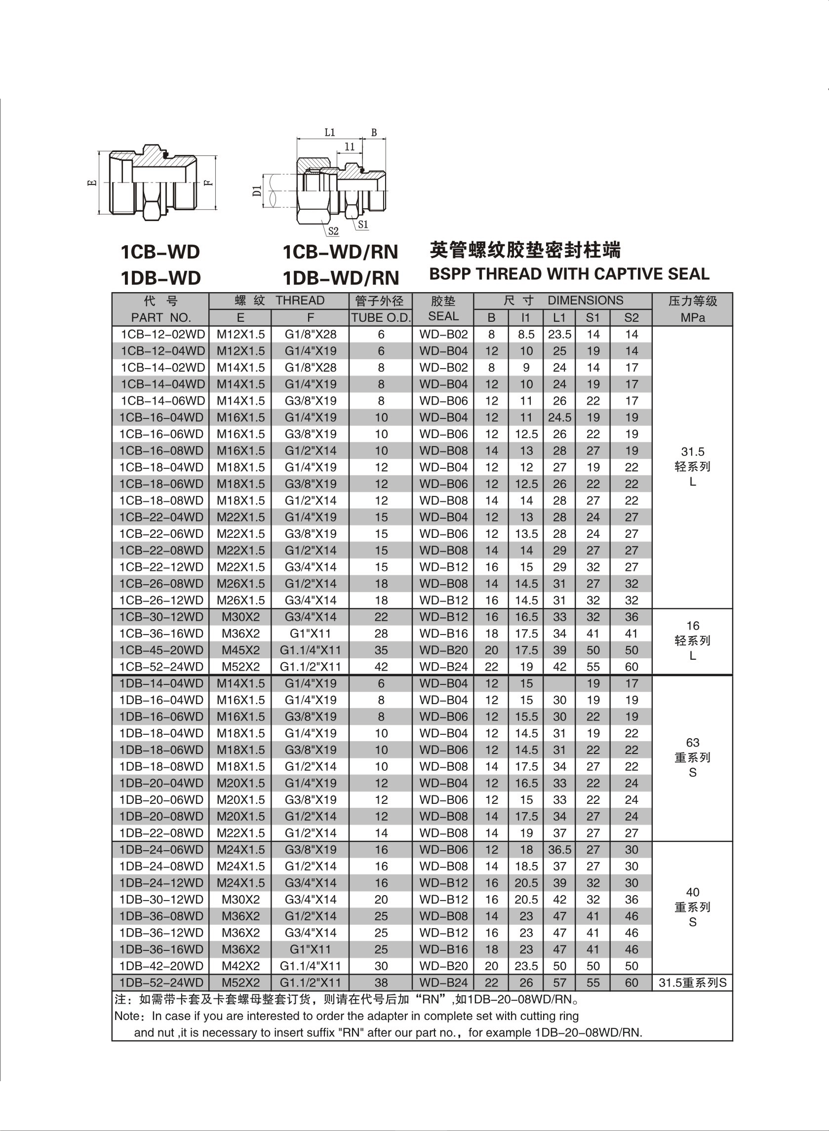 第 35 页 -35