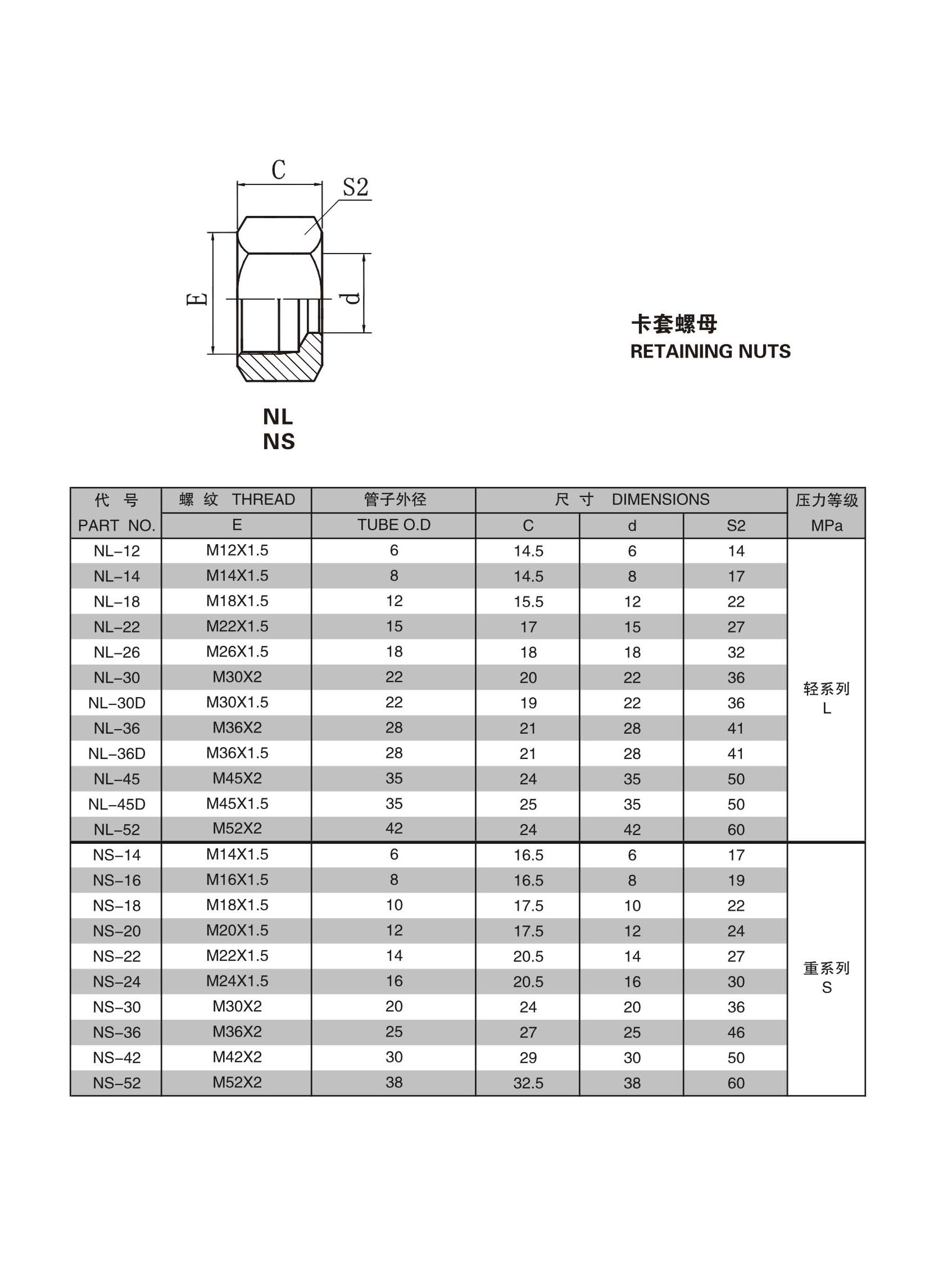 第 50 页 -50